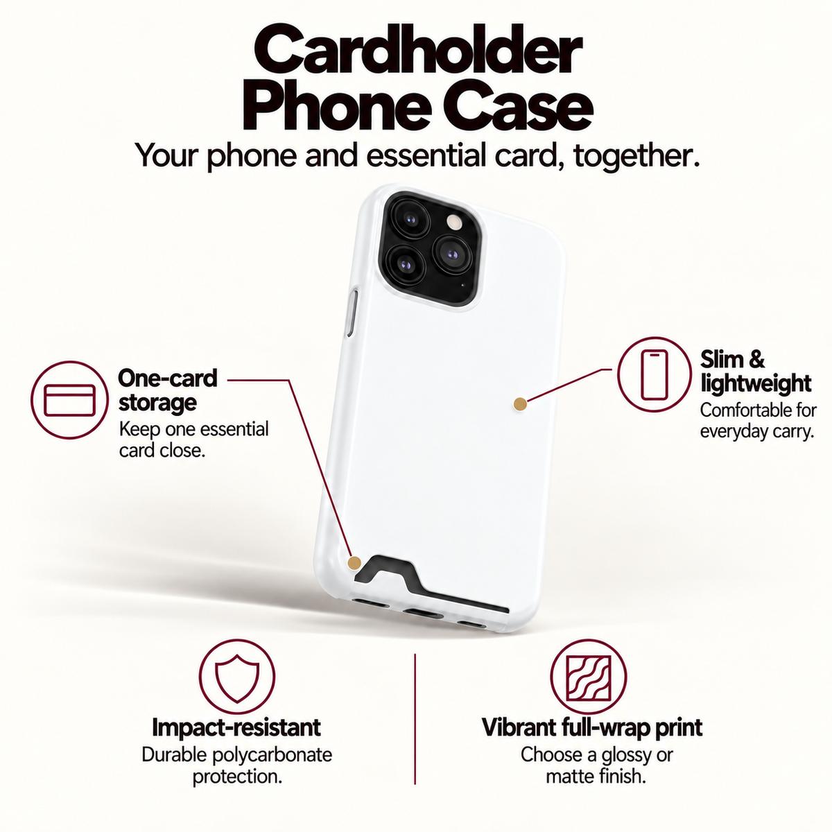 Phone case with card holder, product information