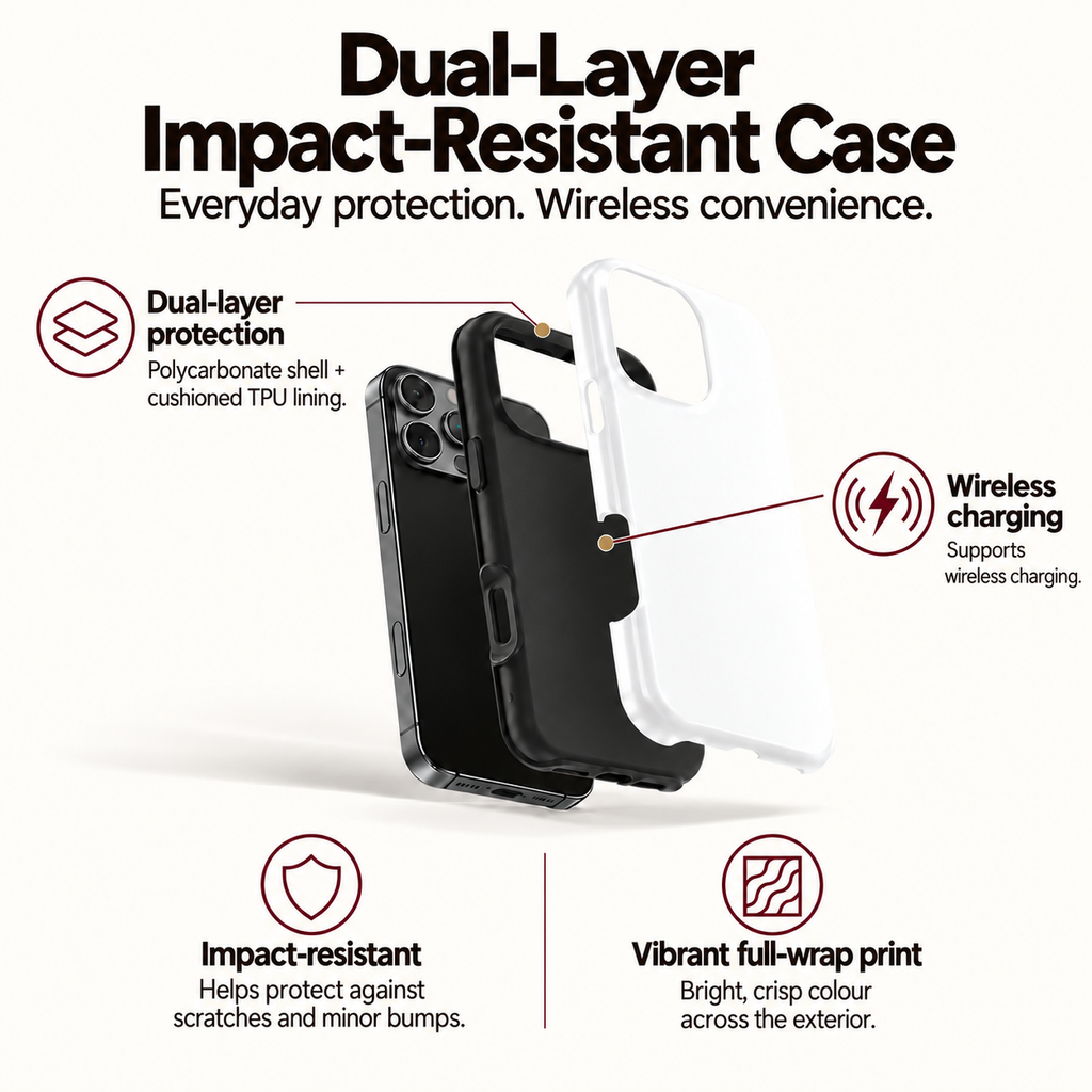 Impact-resistant phone case, product information